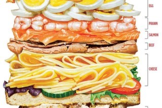 İki Ekmek Arası Lezzet Patlaması: Sandviç'in Hikayesi